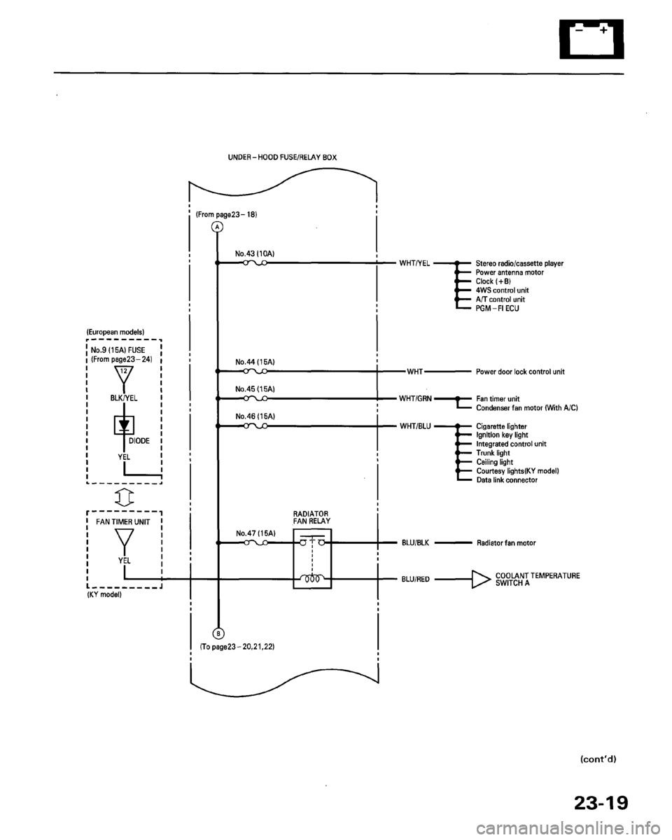 HONDA PRELUDE 1993 Service Repair Manual HONDA PRELUDE 1993 Service Repair Manual