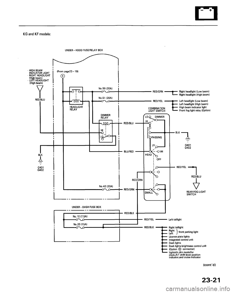 HONDA PRELUDE 1993 Service Repair Manual HONDA PRELUDE 1993 Service Repair Manual