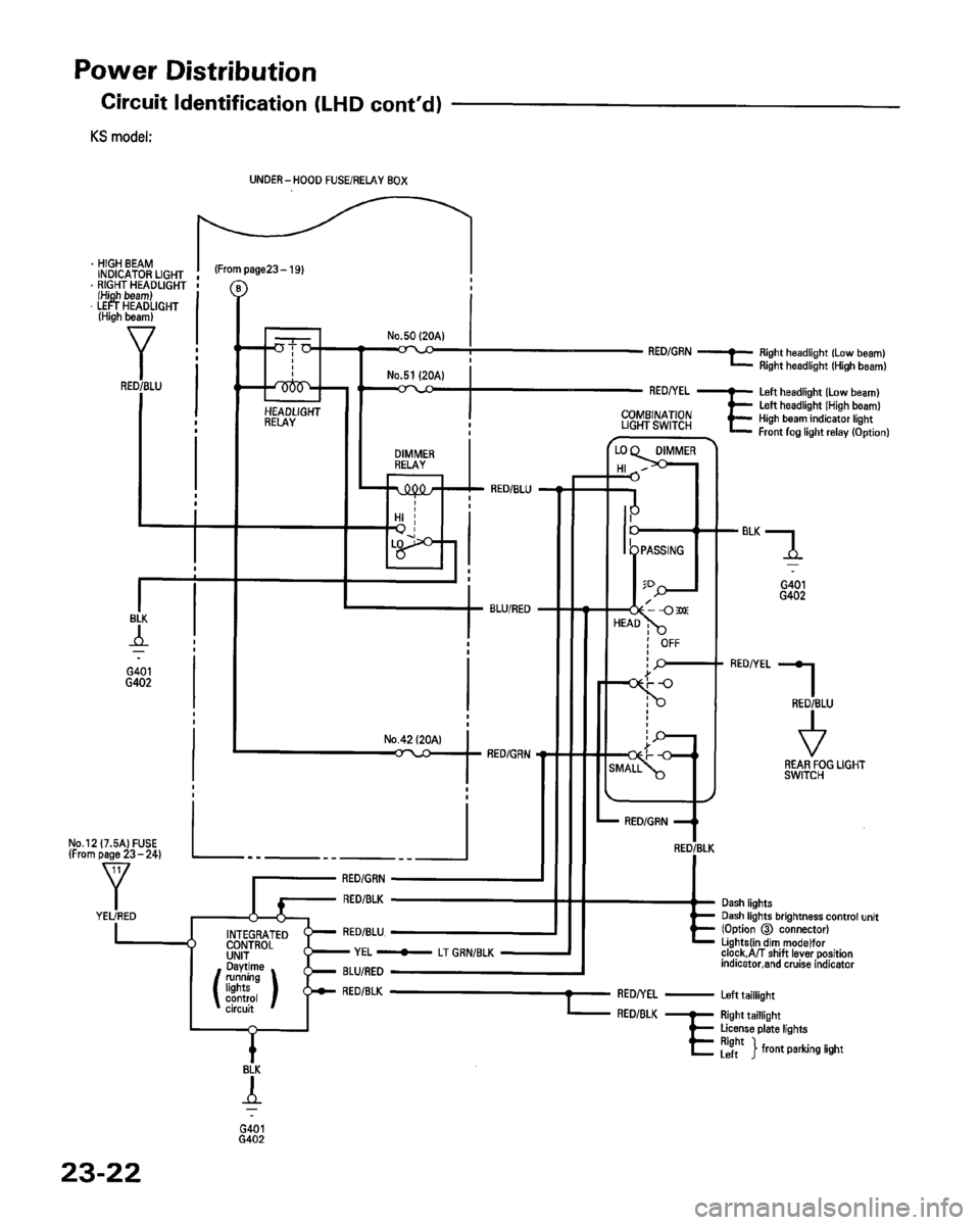 HONDA PRELUDE 1993 Service Repair Manual HONDA PRELUDE 1993 Service Repair Manual