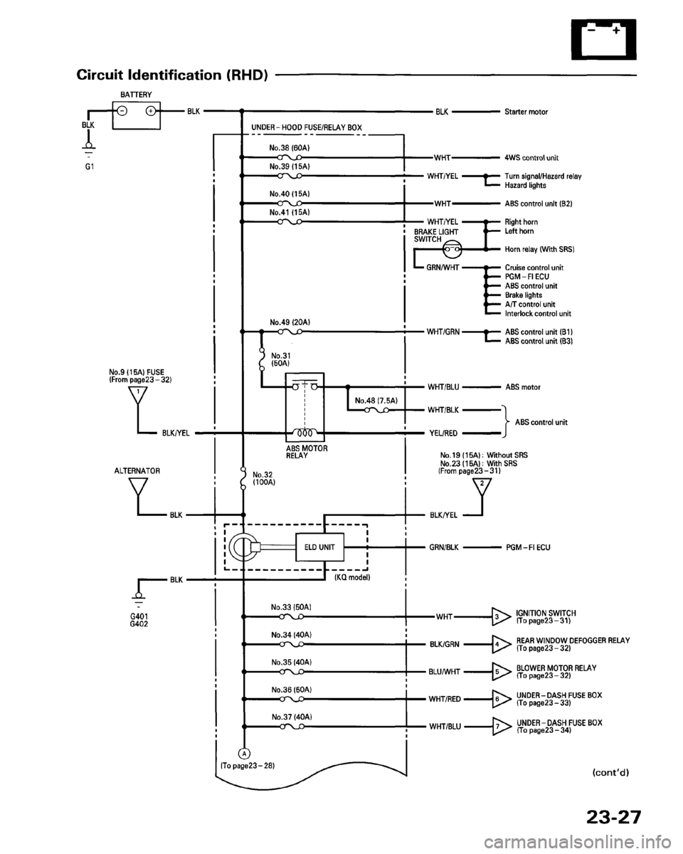 HONDA PRELUDE 1993 Service Repair Manual HONDA PRELUDE 1993 Service Repair Manual