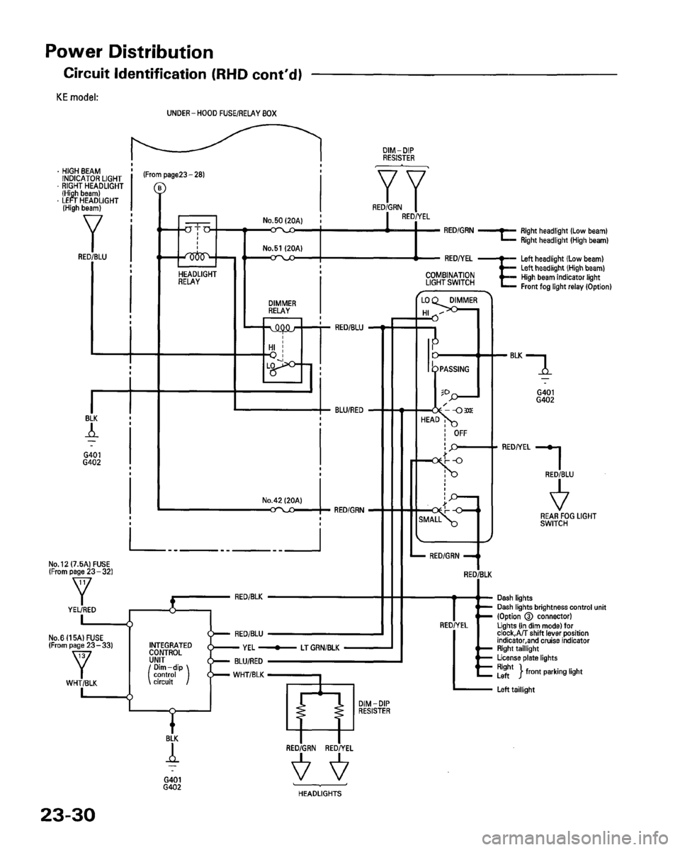 HONDA PRELUDE 1993 Service Repair Manual HONDA PRELUDE 1993 Service Repair Manual