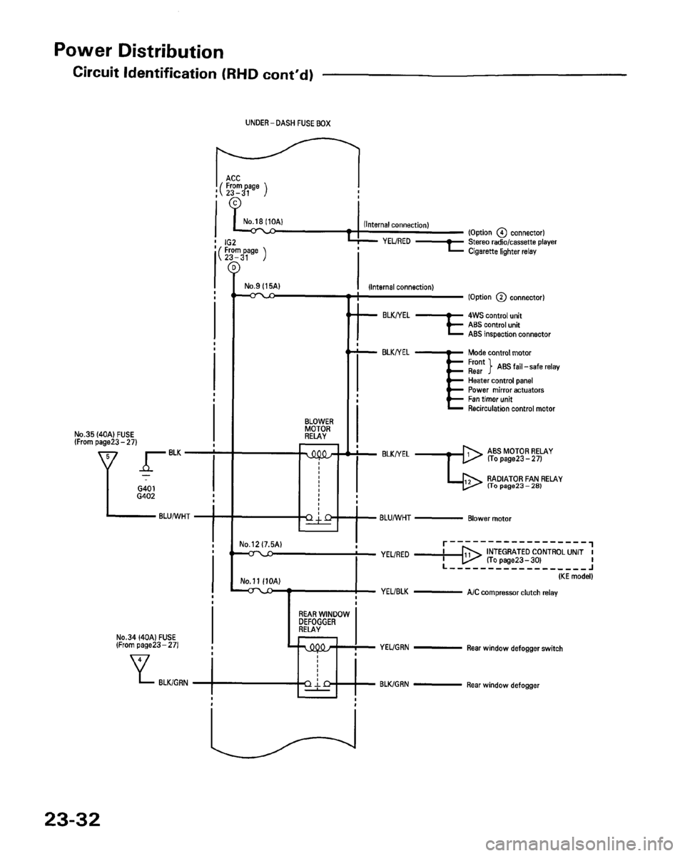 HONDA PRELUDE 1993 Service Repair Manual HONDA PRELUDE 1993 Service Repair Manual