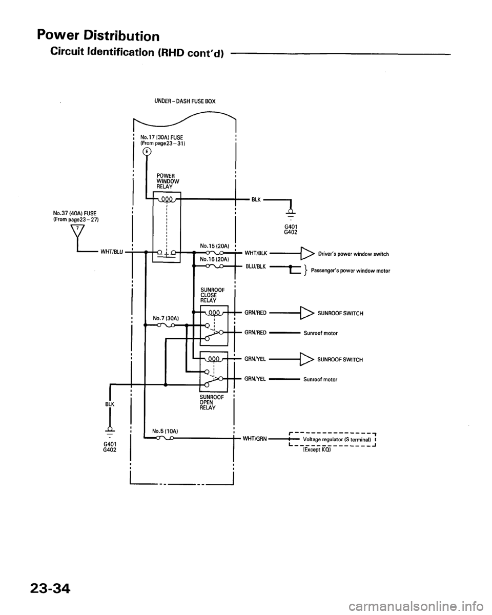 HONDA PRELUDE 1993 Service Repair Manual HONDA PRELUDE 1993 Service Repair Manual