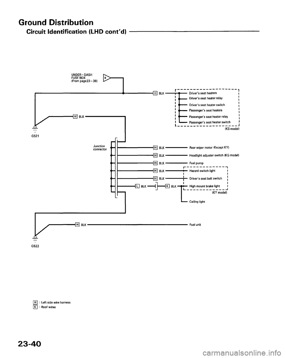HONDA PRELUDE 1993 Service Repair Manual HONDA PRELUDE 1993 Service Repair Manual