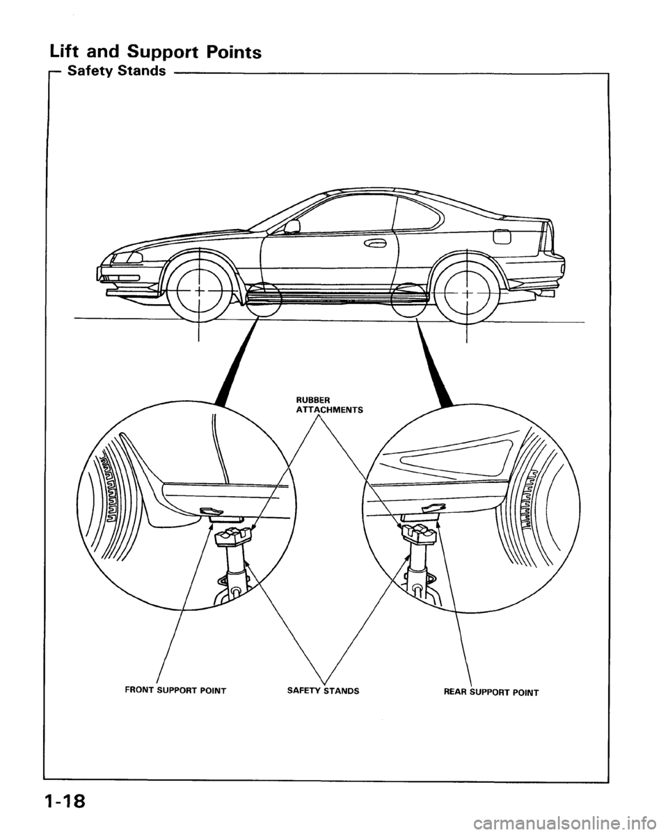 HONDA PRELUDE 1993 Service User Guide HONDA PRELUDE 1993 Service User Guide