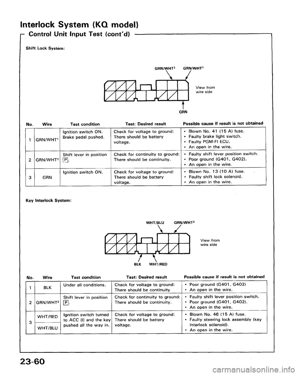 HONDA PRELUDE 1993 Service Repair Manual HONDA PRELUDE 1993 Service Repair Manual