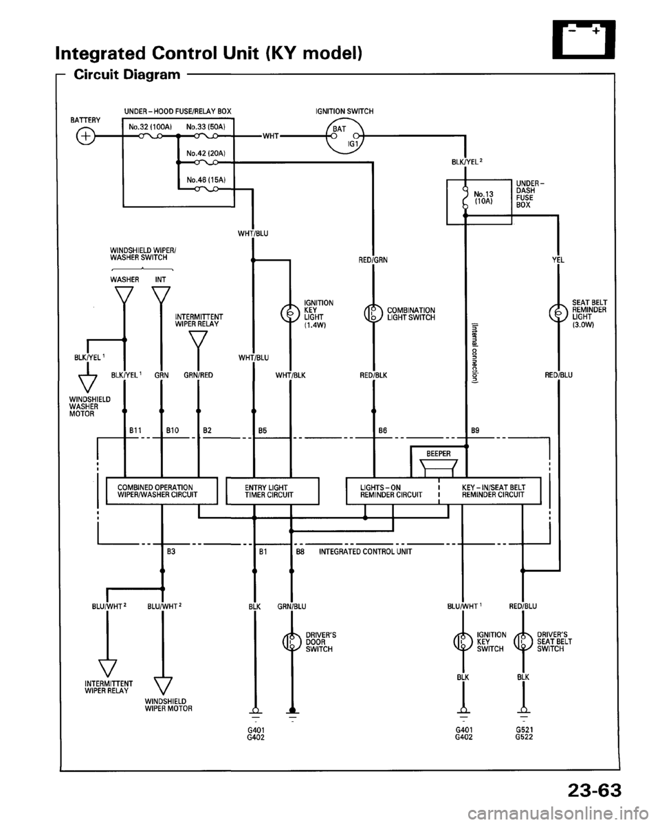 HONDA PRELUDE 1993 Service Repair Manual HONDA PRELUDE 1993 Service Repair Manual