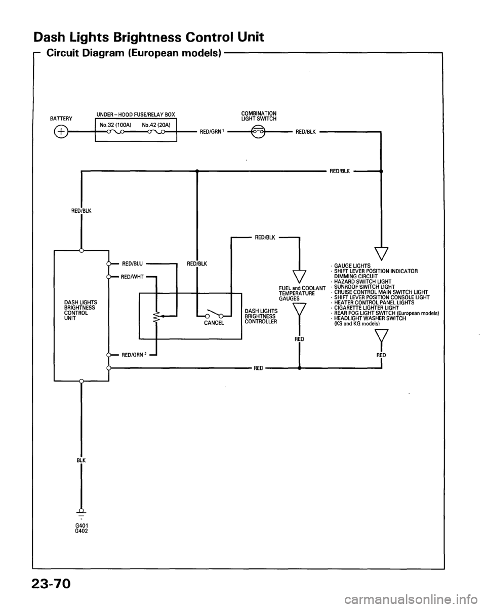 HONDA PRELUDE 1993 Service Repair Manual HONDA PRELUDE 1993 Service Repair Manual