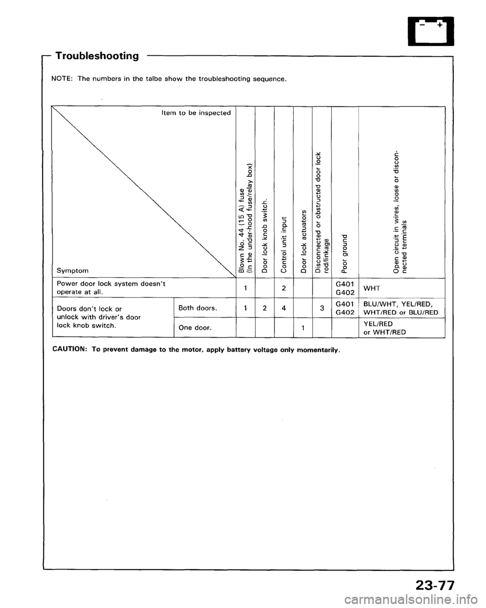 HONDA PRELUDE 1993  Service Repair Manual 