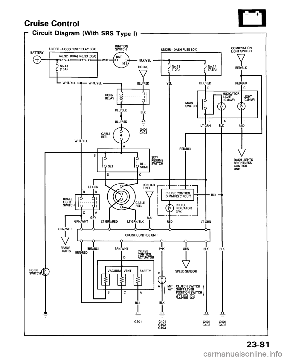 HONDA PRELUDE 1993  Service Repair Manual 