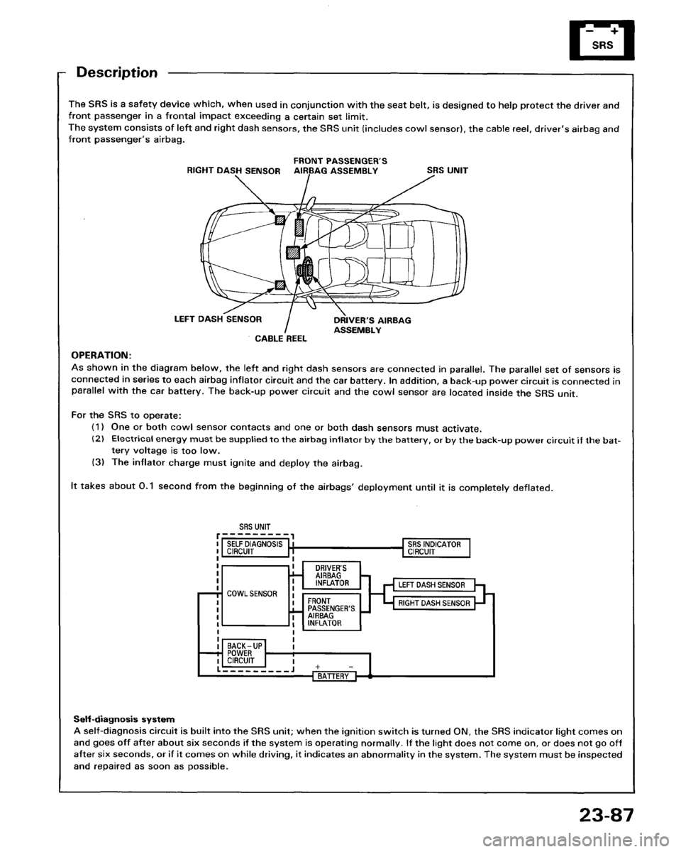 HONDA PRELUDE 1993  Service Repair Manual 