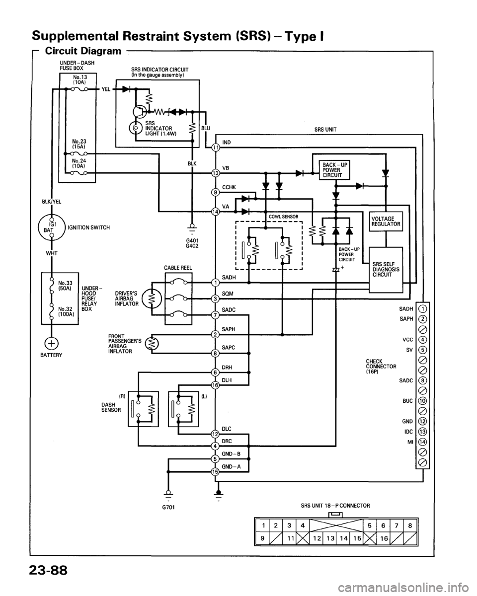 HONDA PRELUDE 1993  Service Repair Manual 