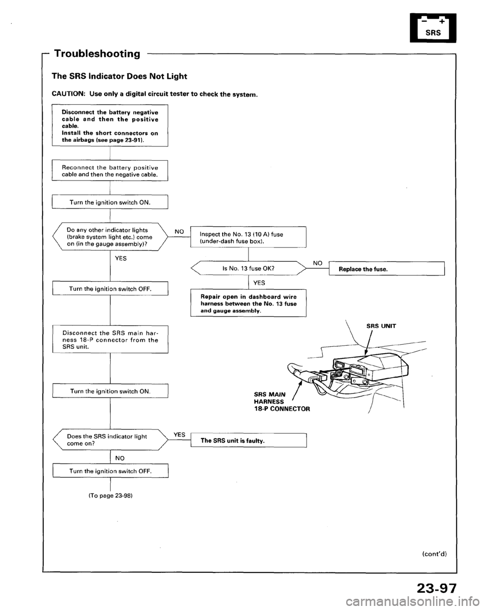 HONDA PRELUDE 1993  Service Repair Manual 
