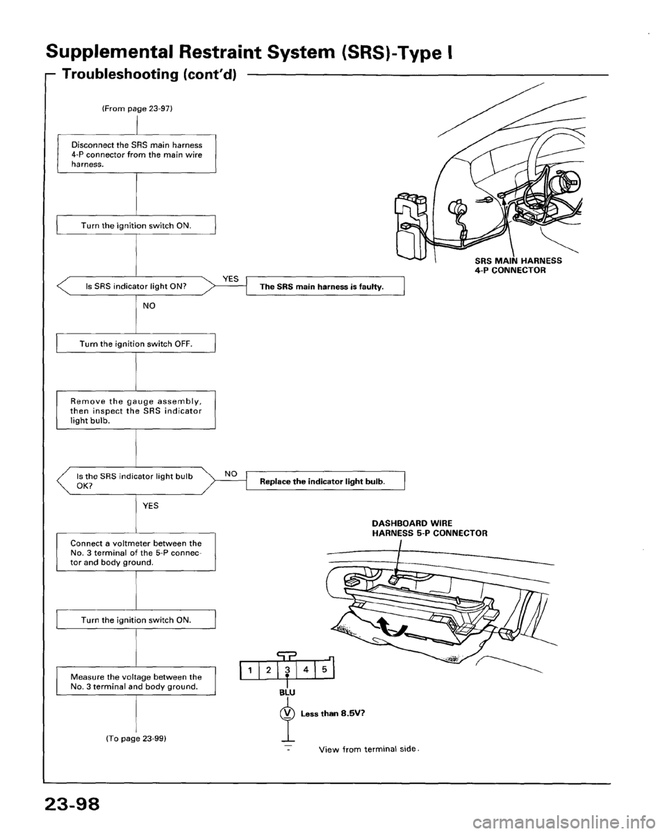 HONDA PRELUDE 1993  Service Repair Manual 