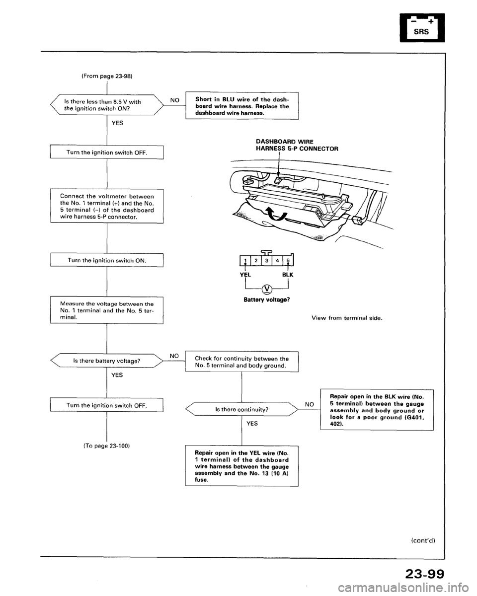 HONDA PRELUDE 1993  Service Repair Manual 