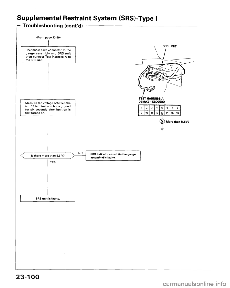 HONDA PRELUDE 1993  Service Repair Manual 