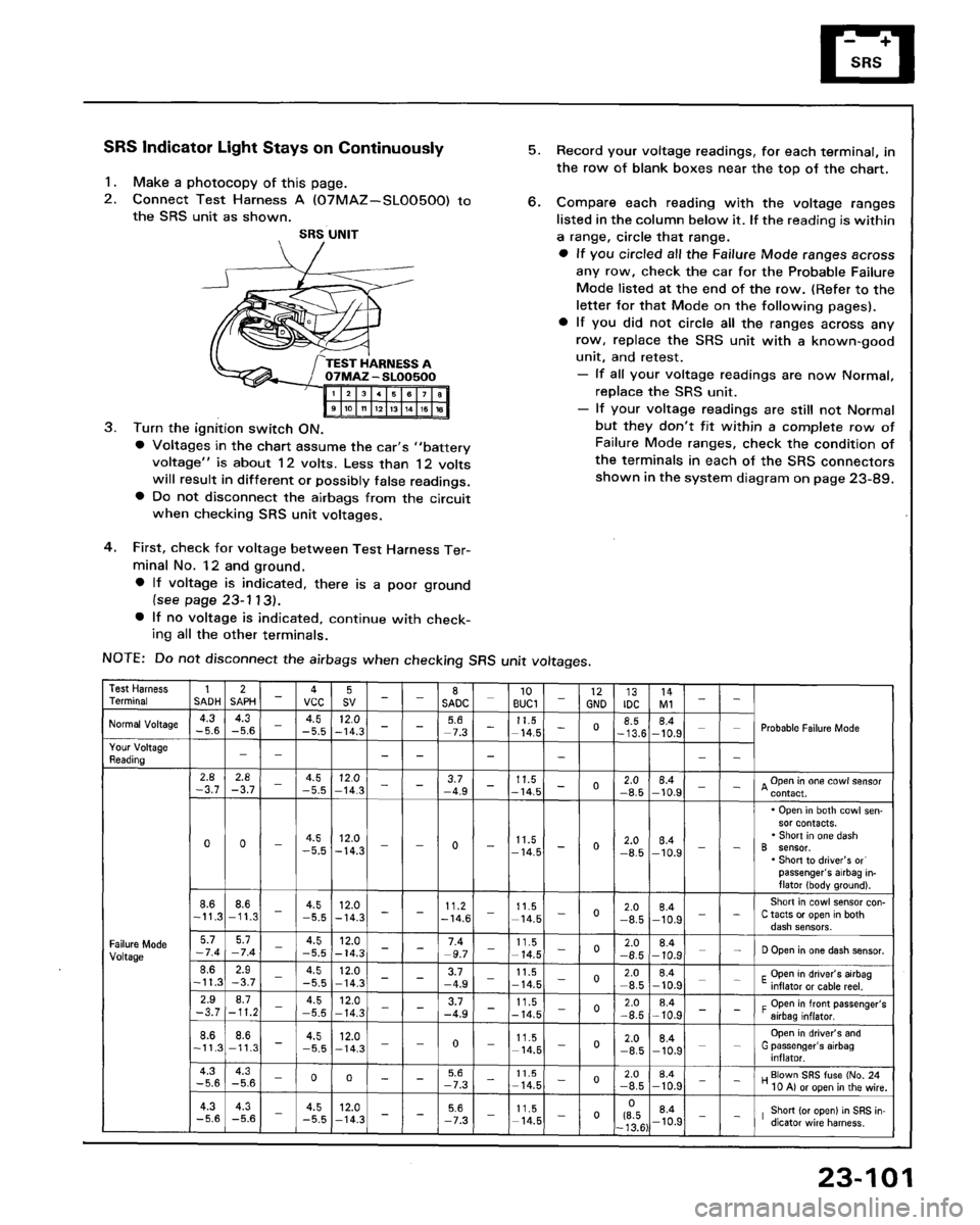 HONDA PRELUDE 1993  Service Repair Manual 