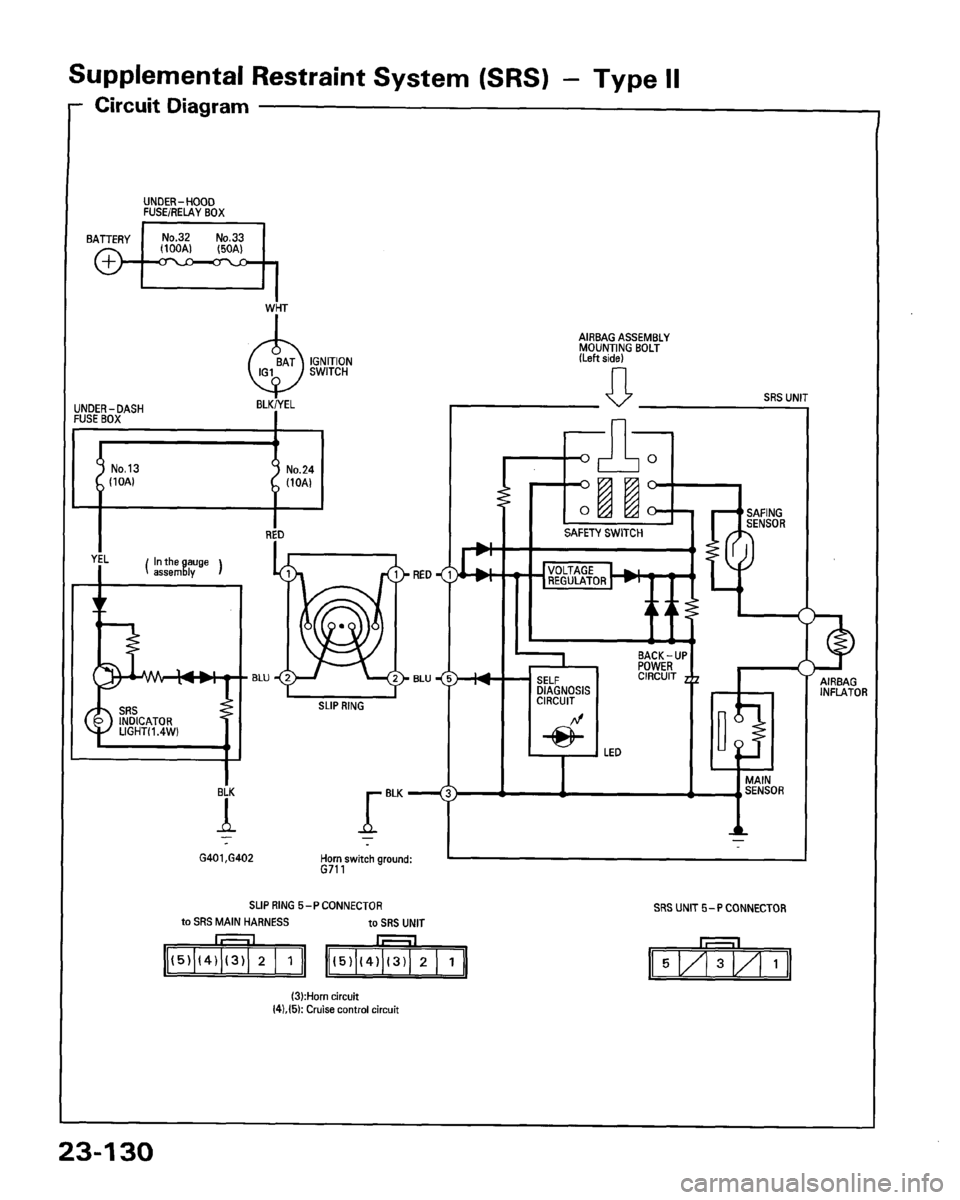HONDA PRELUDE 1993  Service Repair Manual 