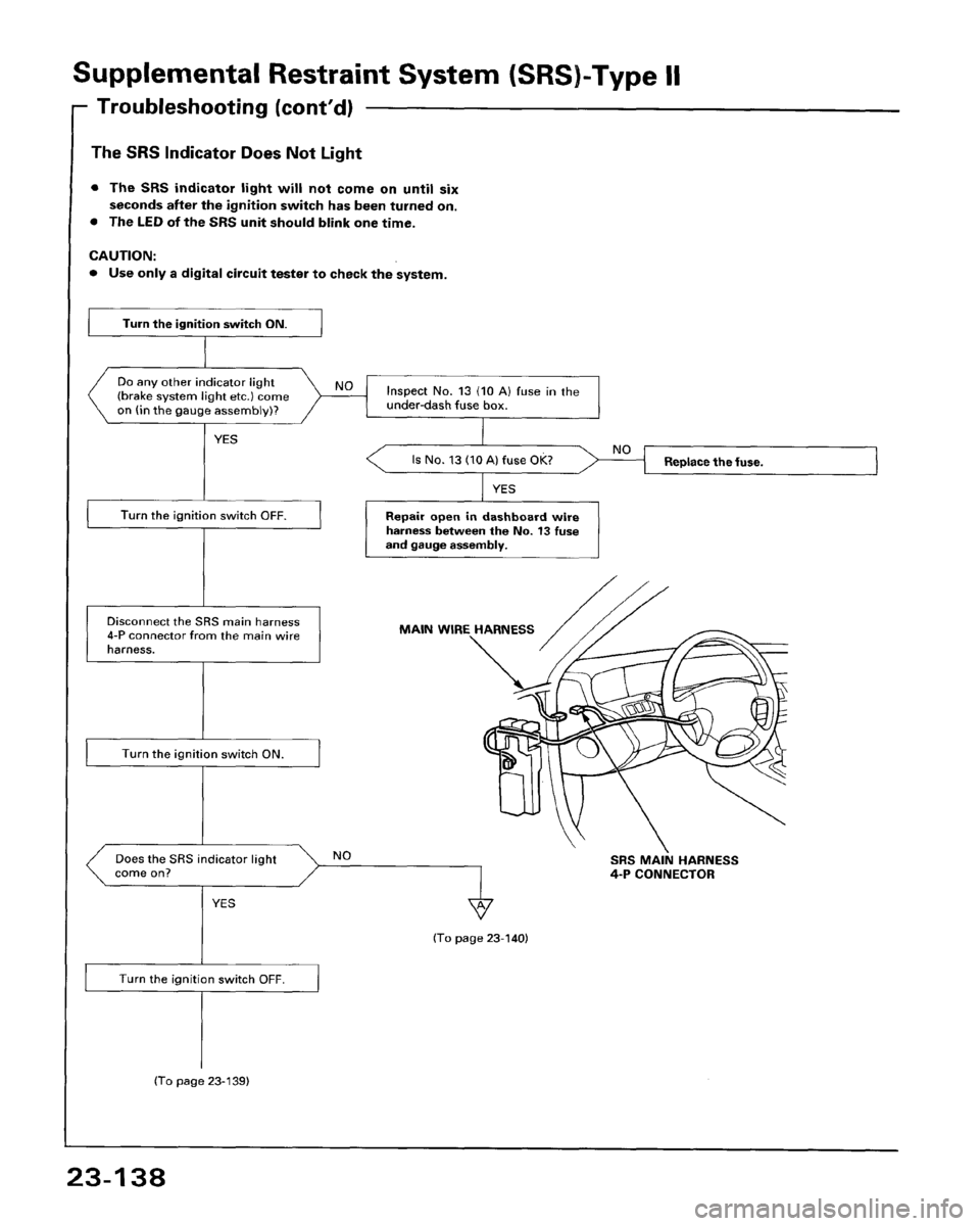 HONDA PRELUDE 1993 Service Repair Manual HONDA PRELUDE 1993 Service Repair Manual