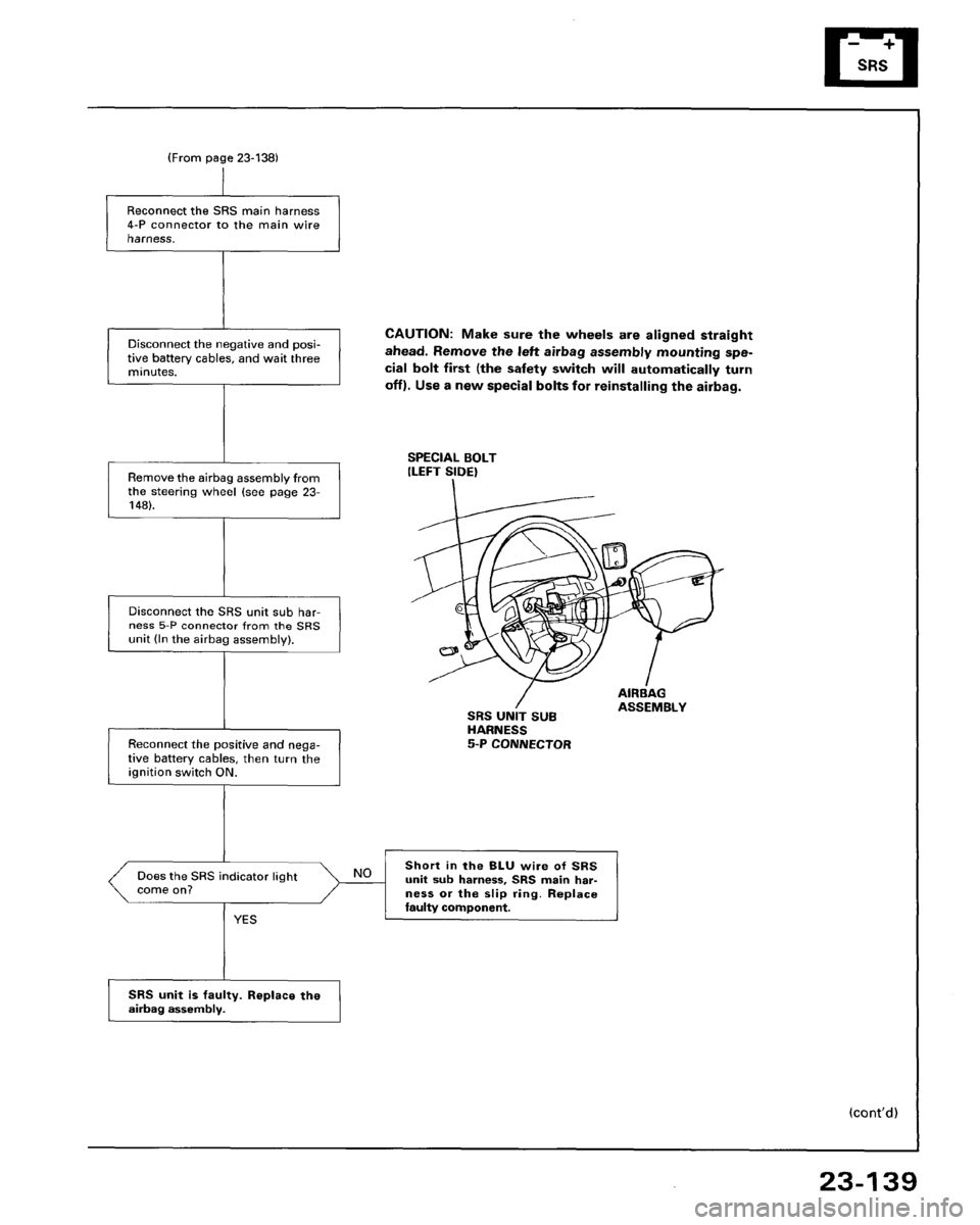 HONDA PRELUDE 1993 Service Repair Manual HONDA PRELUDE 1993 Service Repair Manual