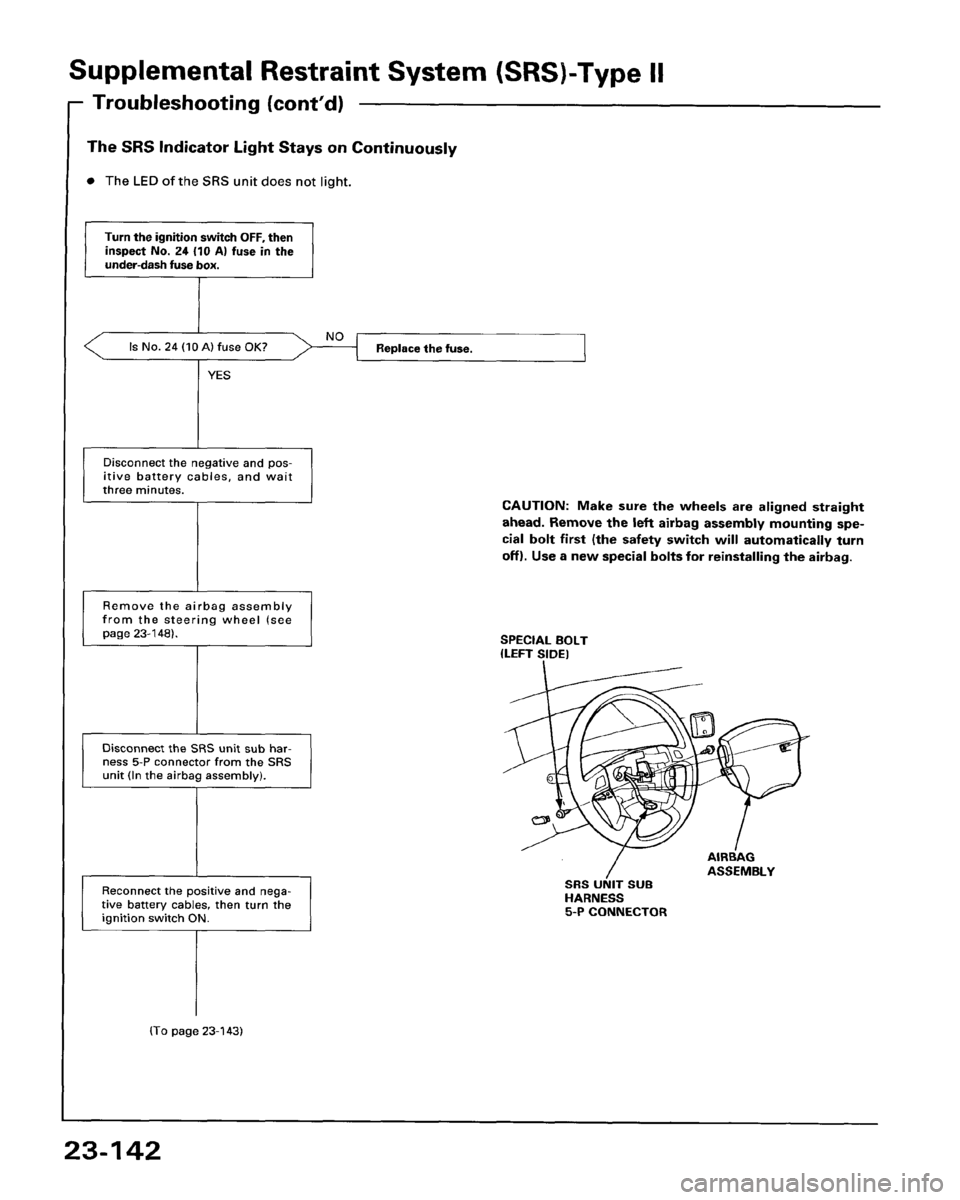 HONDA PRELUDE 1993 Service Repair Manual HONDA PRELUDE 1993 Service Repair Manual
