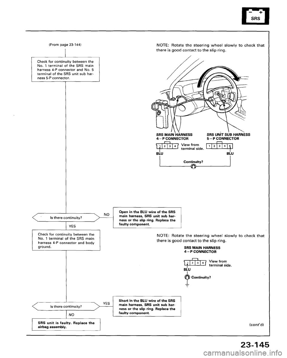 HONDA PRELUDE 1993 Service Repair Manual HONDA PRELUDE 1993 Service Repair Manual