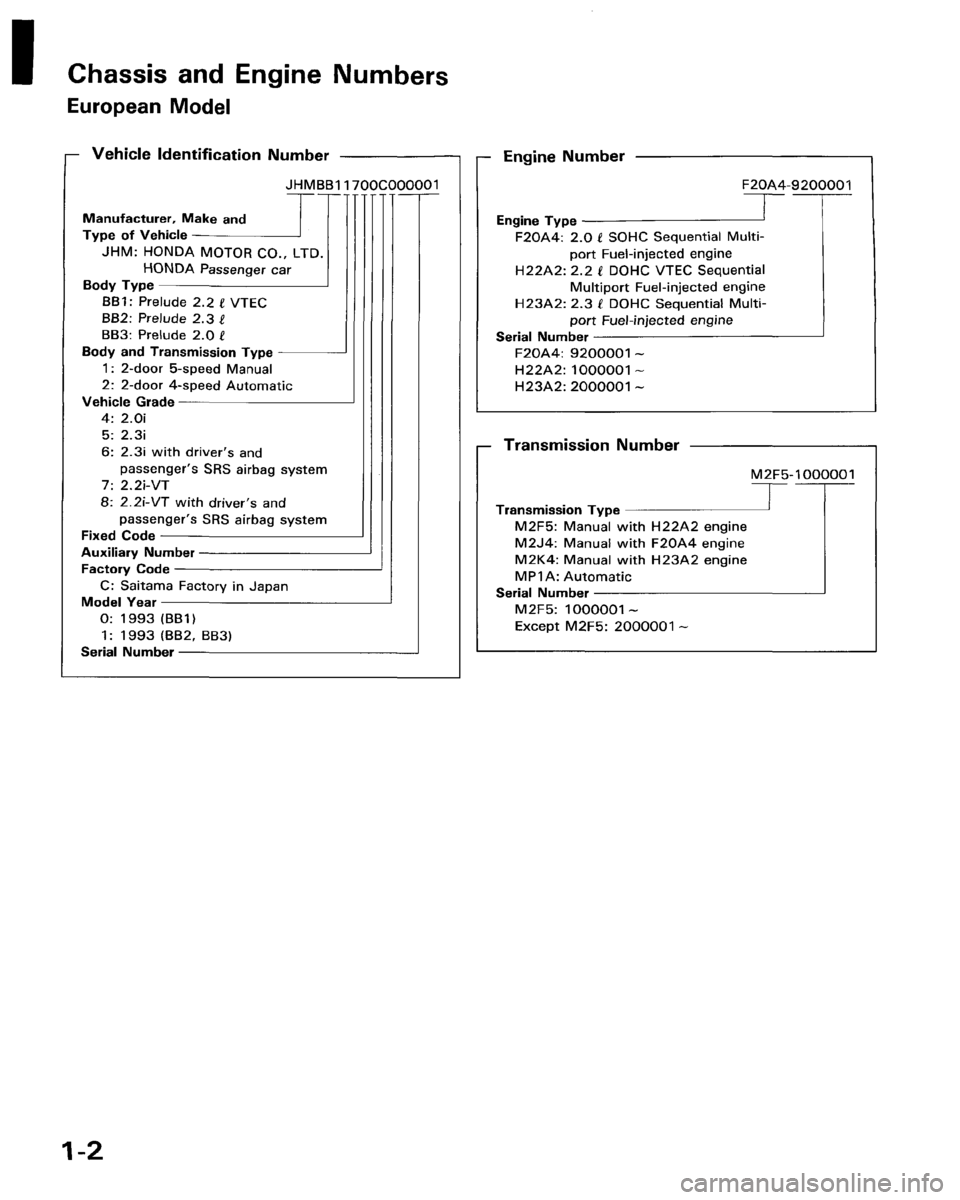 HONDA PRELUDE 1993  Service Repair Manual 