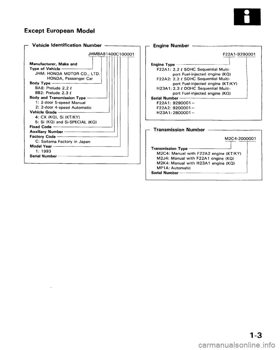 HONDA PRELUDE 1993  Service Repair Manual 
