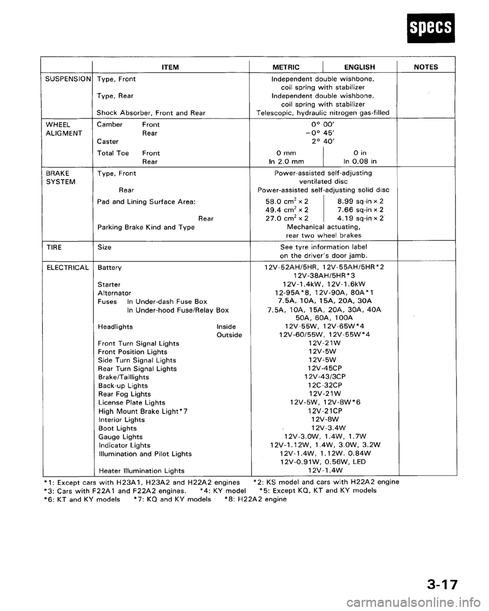 HONDA PRELUDE 1993 Service Service Manual HONDA PRELUDE 1993 Service Service Manual