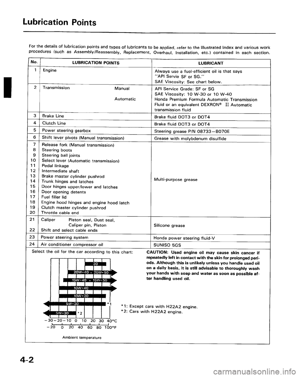 HONDA PRELUDE 1993 Service Service Manual HONDA PRELUDE 1993 Service Service Manual