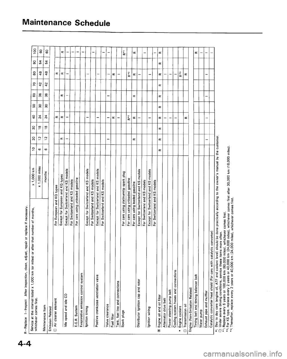 HONDA PRELUDE 1993 Service Service Manual HONDA PRELUDE 1993 Service Service Manual