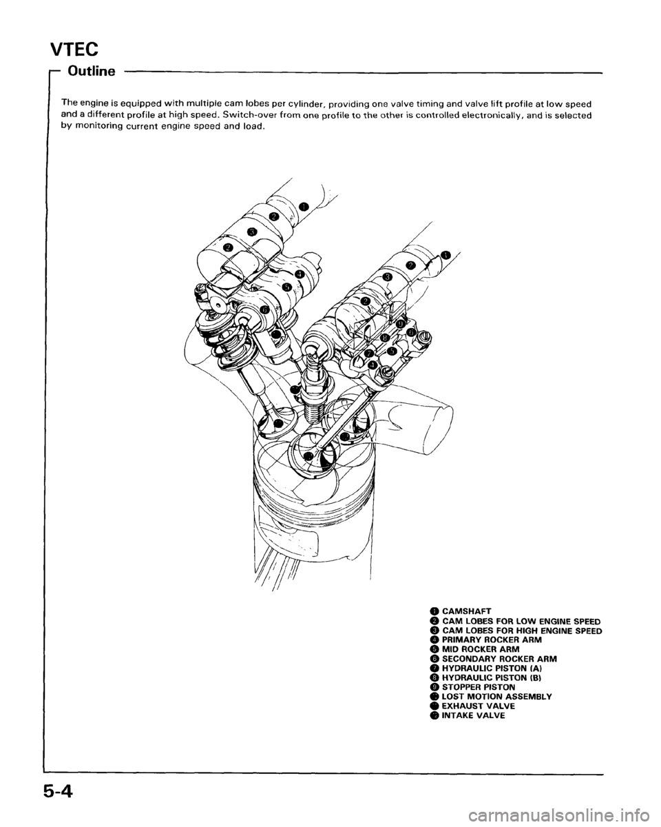 HONDA PRELUDE 1993 Service Workshop Manual HONDA PRELUDE 1993 Service Workshop Manual