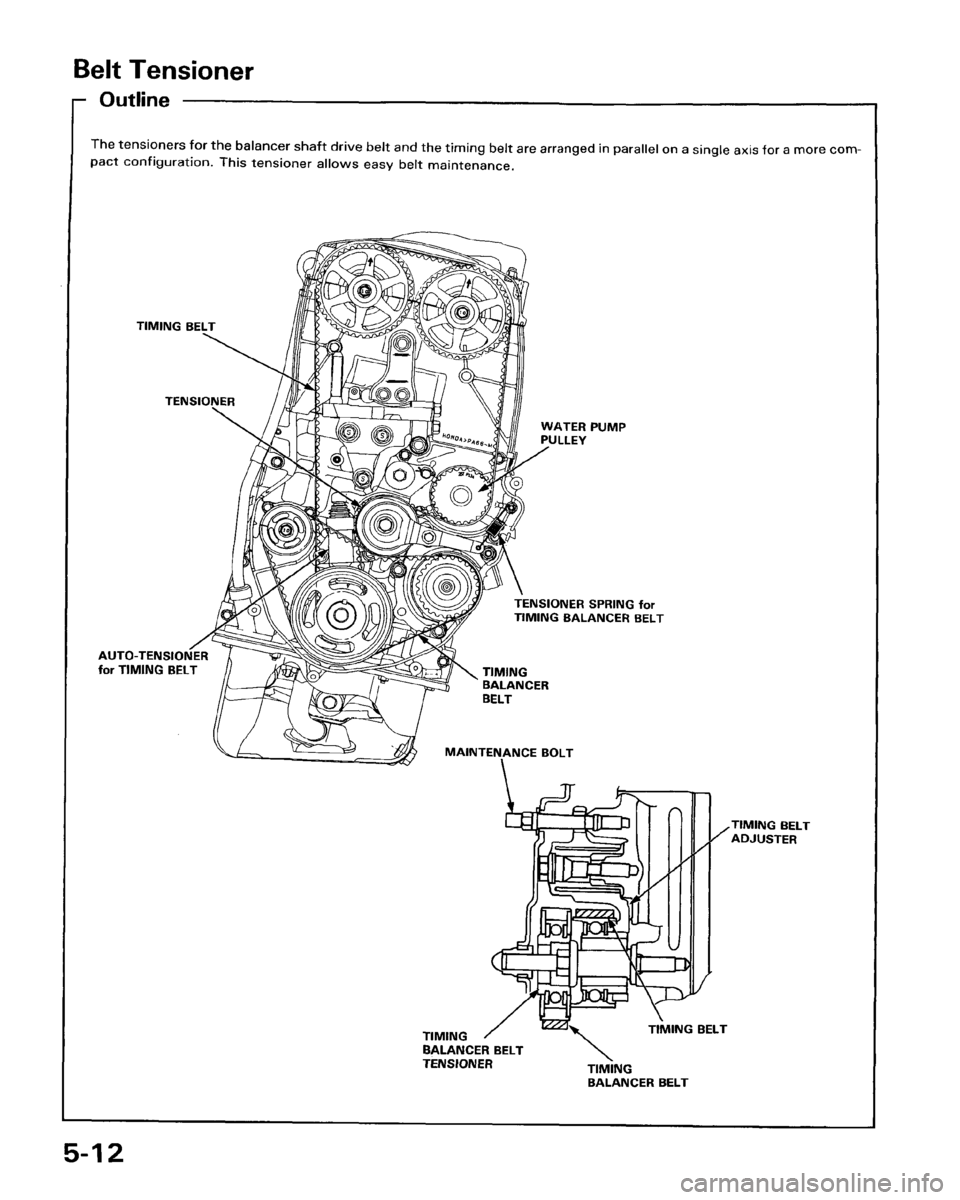 HONDA PRELUDE 1993 Service Manual PDF HONDA PRELUDE 1993 Service Manual PDF