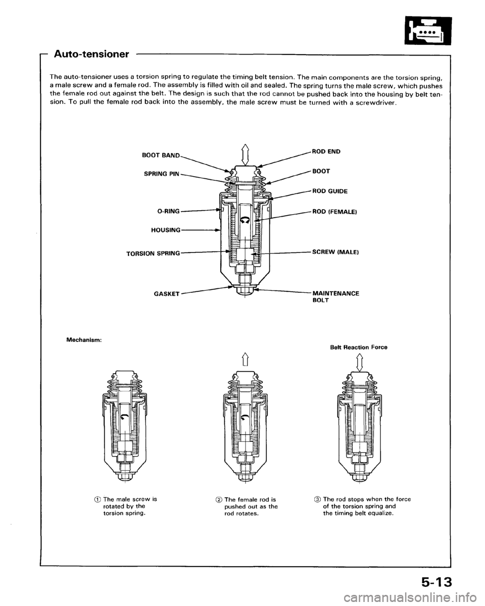 HONDA PRELUDE 1993 Service Manual PDF HONDA PRELUDE 1993 Service Manual PDF