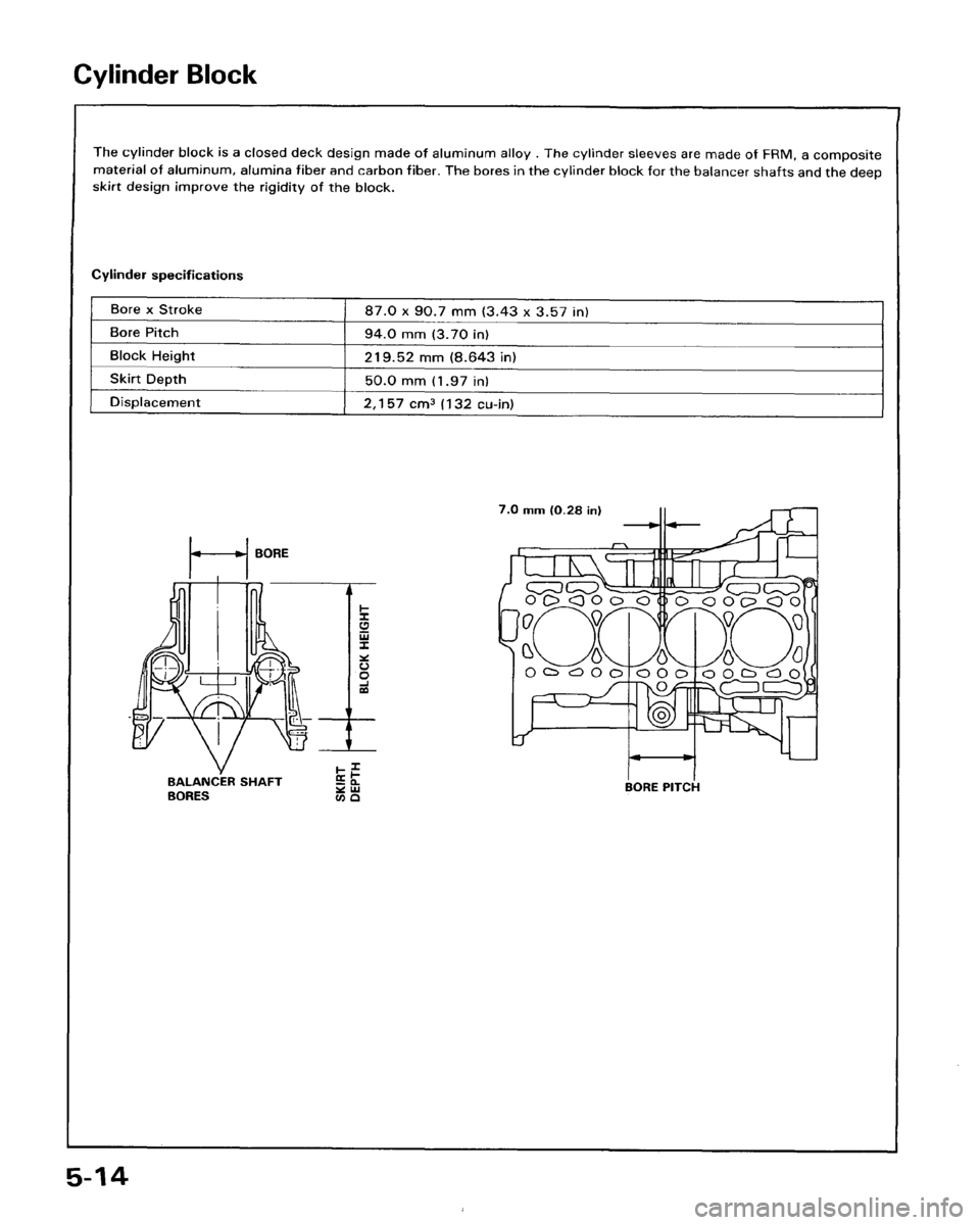 HONDA PRELUDE 1993 Service Manual PDF HONDA PRELUDE 1993 Service Manual PDF