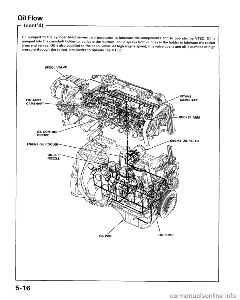 HONDA PRELUDE 1993 Service Manual PDF HONDA PRELUDE 1993 Service Manual PDF