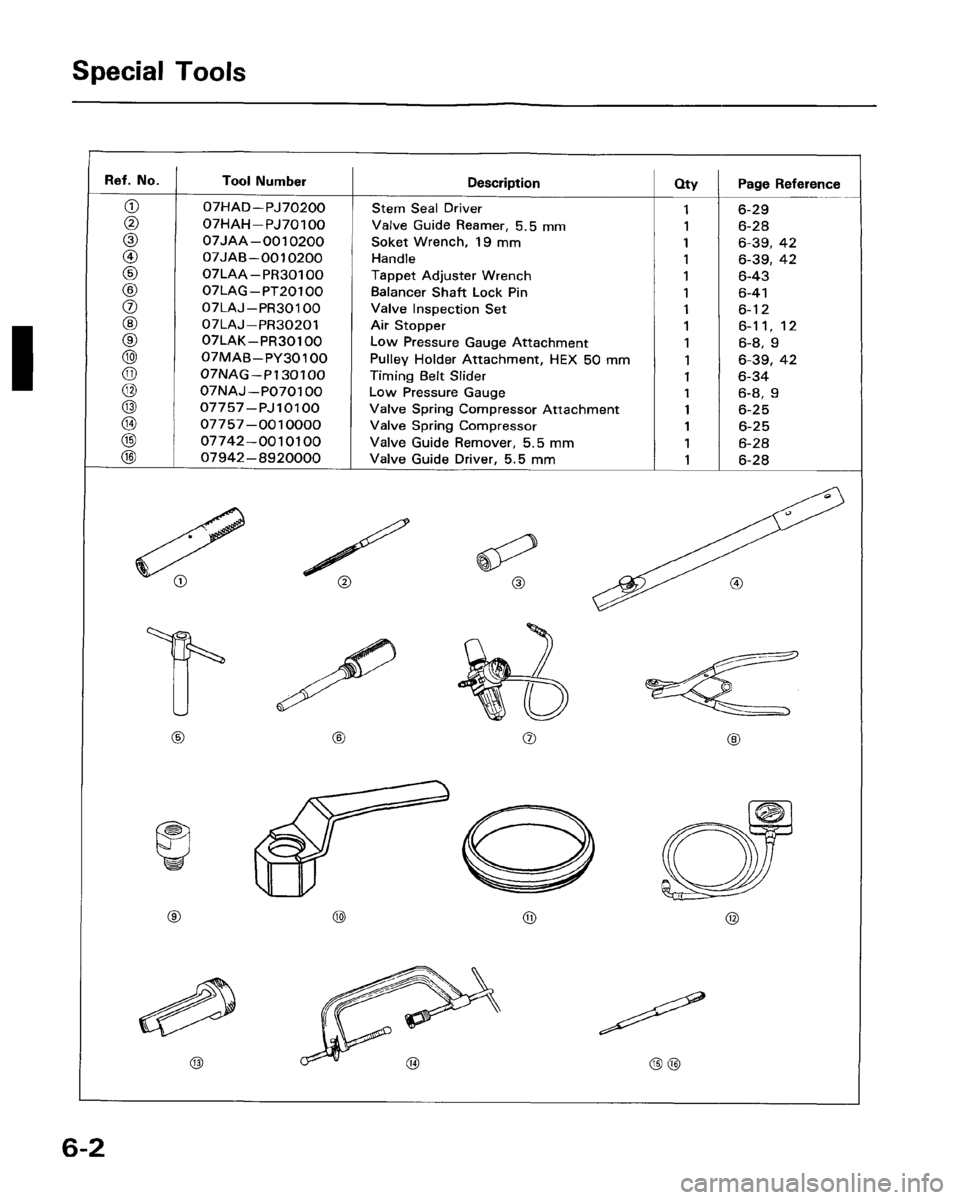 HONDA PRELUDE 1993 Service Manual PDF HONDA PRELUDE 1993 Service Manual PDF