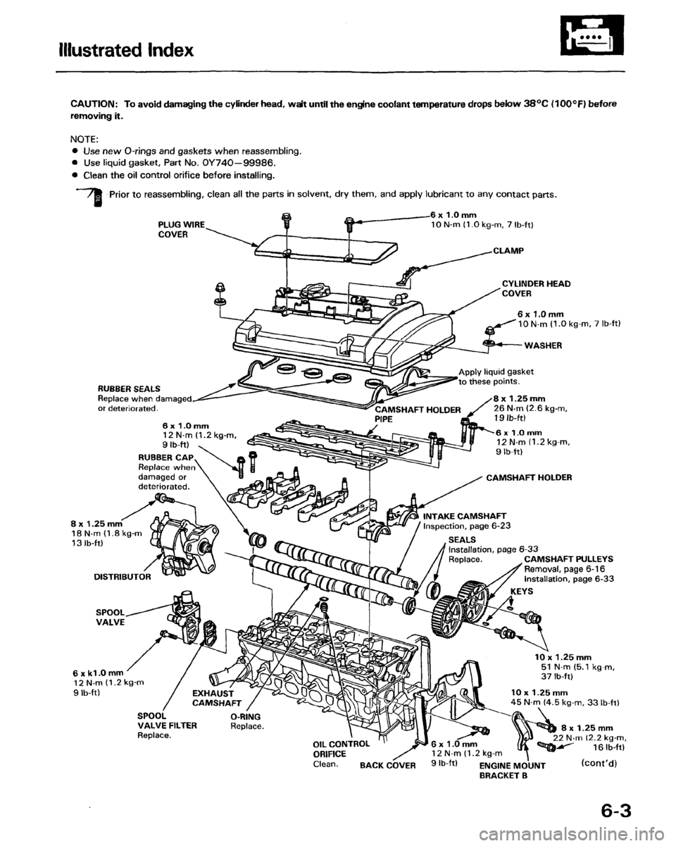 HONDA PRELUDE 1993 Service Manual PDF HONDA PRELUDE 1993 Service Manual PDF