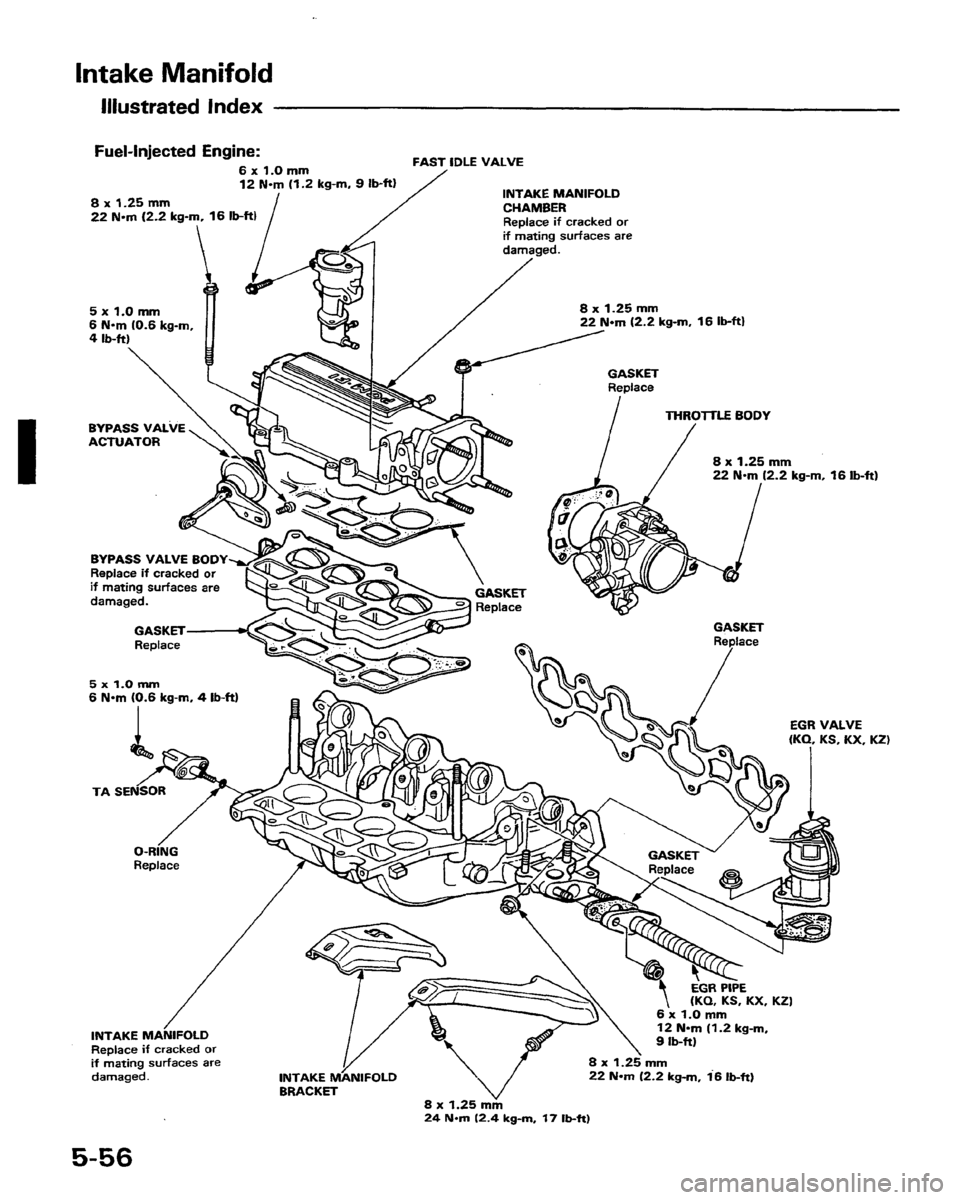 HONDA PRELUDE 1991 Service Repair Manual HONDA PRELUDE 1991 Service Repair Manual