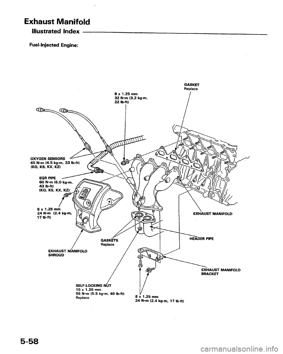 HONDA PRELUDE 1991 Service Repair Manual HONDA PRELUDE 1991 Service Repair Manual