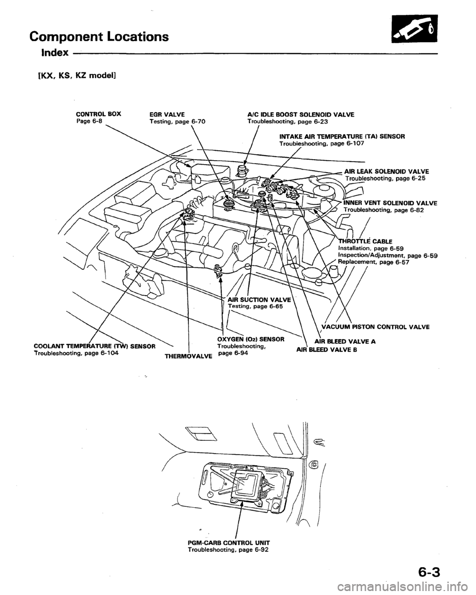 HONDA PRELUDE 1991 Service Repair Manual HONDA PRELUDE 1991 Service Repair Manual