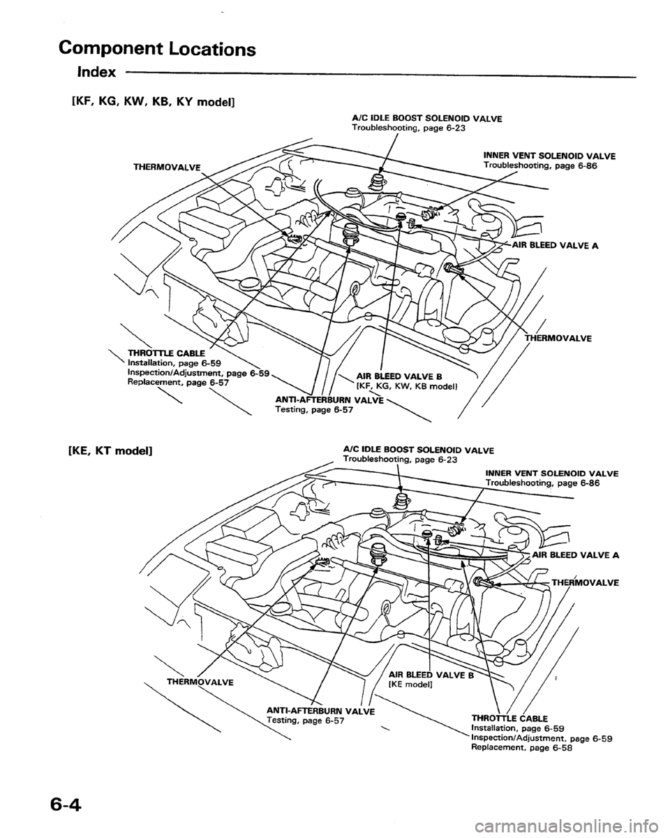 HONDA PRELUDE 1991 Service Repair Manual HONDA PRELUDE 1991 Service Repair Manual