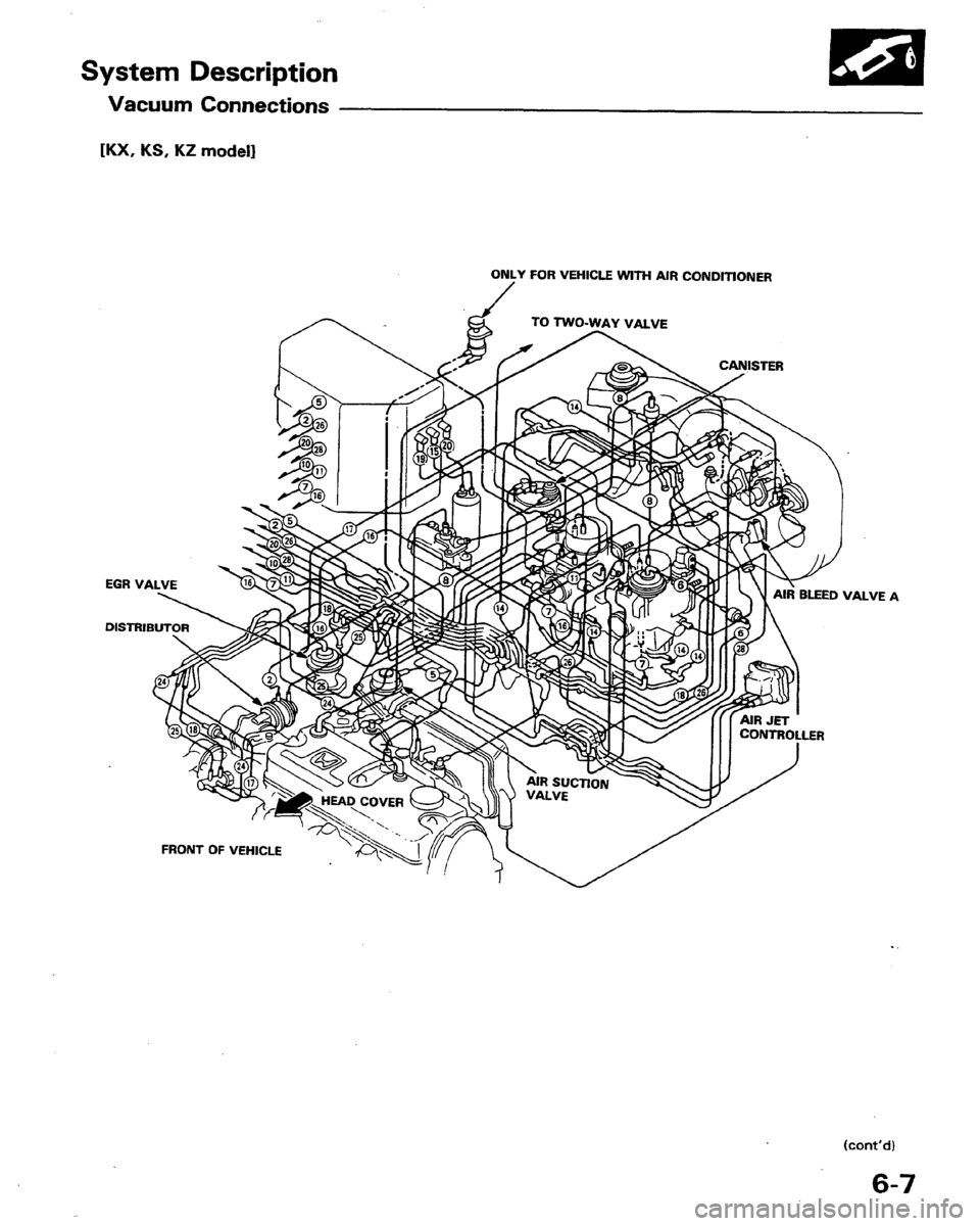 HONDA PRELUDE 1991 Service Repair Manual HONDA PRELUDE 1991 Service Repair Manual