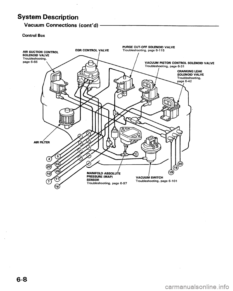 HONDA PRELUDE 1991 Service Repair Manual HONDA PRELUDE 1991 Service Repair Manual