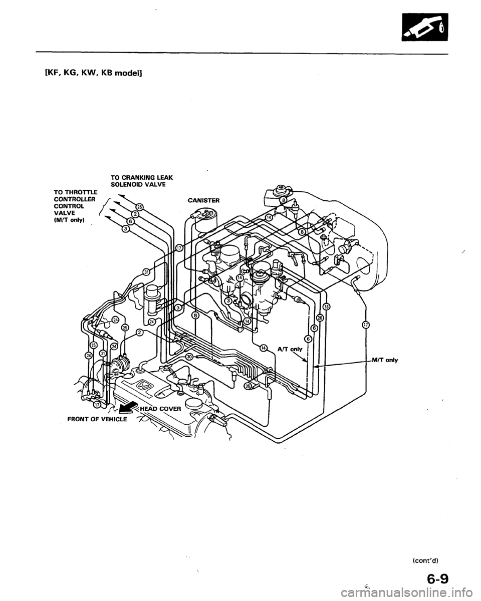 HONDA PRELUDE 1991 Service Repair Manual HONDA PRELUDE 1991 Service Repair Manual