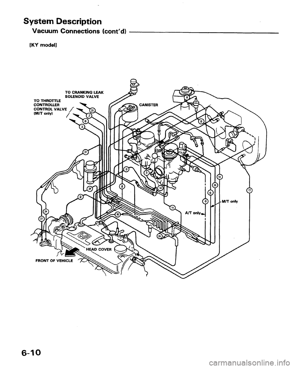 HONDA PRELUDE 1991 Service Repair Manual HONDA PRELUDE 1991 Service Repair Manual