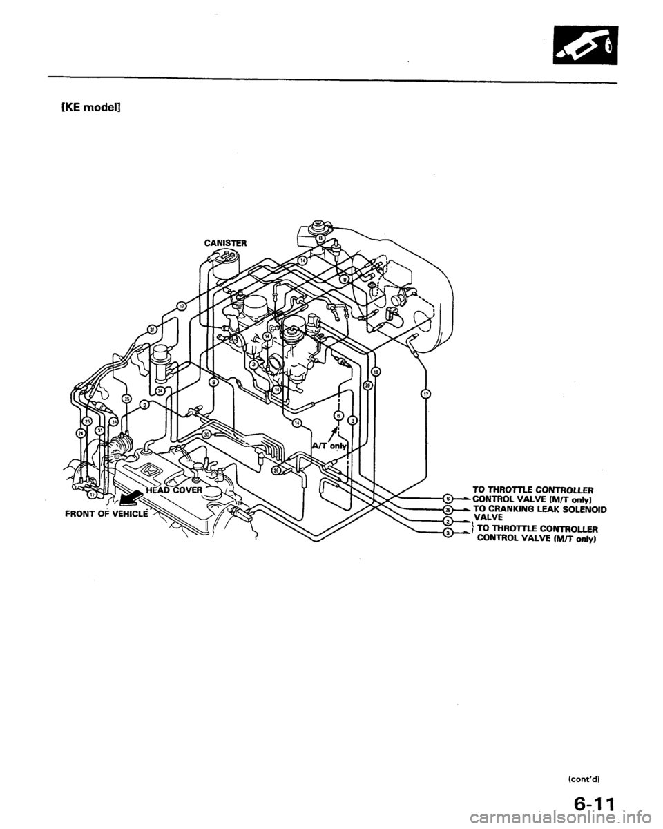 HONDA PRELUDE 1991 Service Repair Manual HONDA PRELUDE 1991 Service Repair Manual
