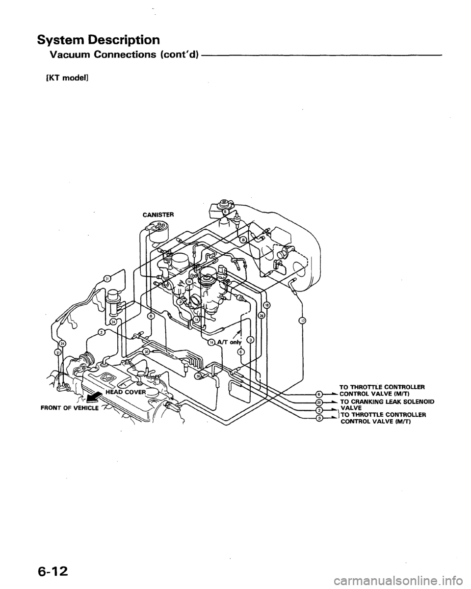 HONDA PRELUDE 1991 Service Repair Manual HONDA PRELUDE 1991 Service Repair Manual