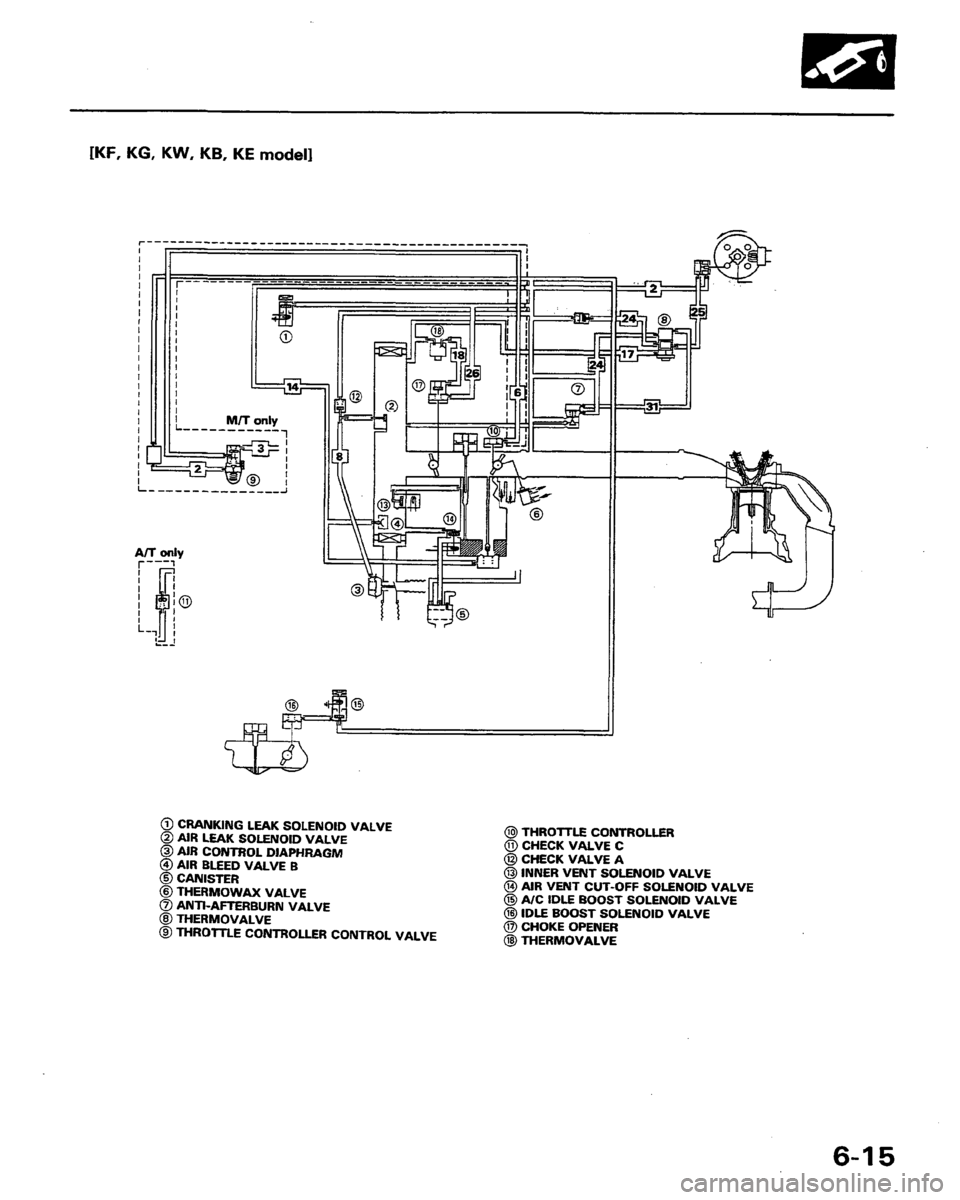 HONDA PRELUDE 1991 Service Repair Manual HONDA PRELUDE 1991 Service Repair Manual