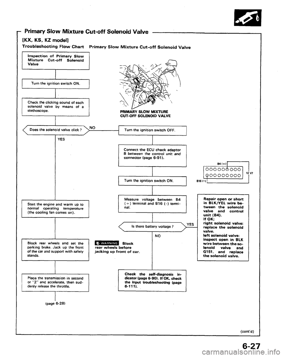 HONDA PRELUDE 1991 Service Repair Manual HONDA PRELUDE 1991 Service Repair Manual